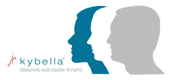 KYBELLA logo with three men's head silhouettes